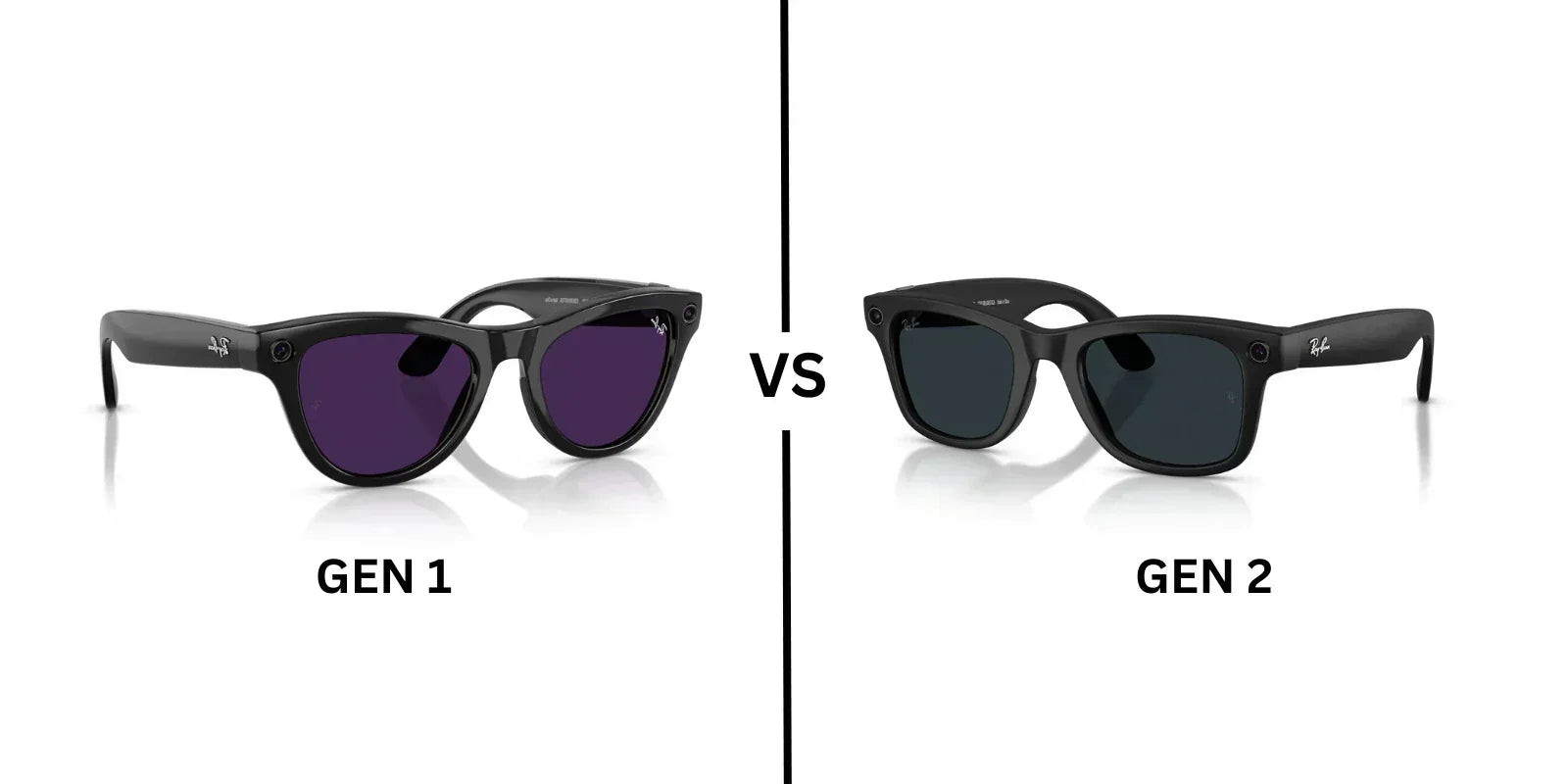 Side-by-side comparison of Ray-Ban Meta smart glasses Gen 1 and Gen 2 in Wayfarer style, highlighting design similarities and generational differences.